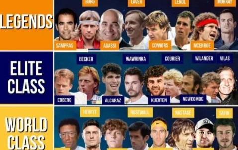 九游会-关于费德勒赛事官方发布关键助攻新规，MAD争议不断！的信息