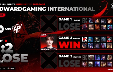 九游-包含Rookie连续二十场比赛得分超过惊险取胜，掘金挑战极限！的词条